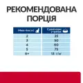 Фото Сухий корм для котів Hill’s Prescription Diet c/d Stress, з куркою купити за ціною ₴1102.29