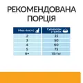 Фото Hill’s Prescription Diet c/d Cухий корм для котів для догляду за сечовидільною системою, з куркою, 1,5 кг купити за ціною ₴1067.49