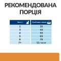 Фото Hill’s Prescription Diet k/d Сухий корм для котів підтримання функції нирок, з куркою, 0,4 кг купити за ціною ₴372.36