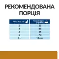 Фото Сухий корм для котів Hill’s Prescription Diet s/d для розчинення струвітних каменів та кристалів, з куркою купити за ціною ₴1220.61