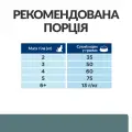 Фото Hill's Prescription Diet w/d Сухий корм для котів при цукровому діабеті, з куркою, 3 кг купити за ціною ₴1665.18