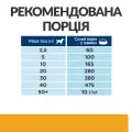 Фото Hill's Prescription Diet c/d Сухий корм для собак догляд за сечовидільною системою, з куркою, 1,5 кг купити за ціною ₴1031.82