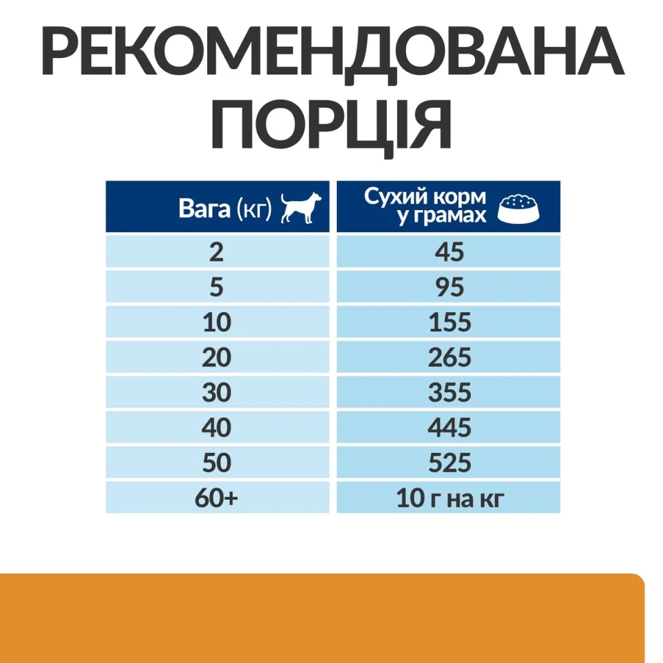 Фото Hill's Prescription Diet k/d Сухий корм для собак для підтримання функції нирок, 12 кг купити за ціною ₴6288.36