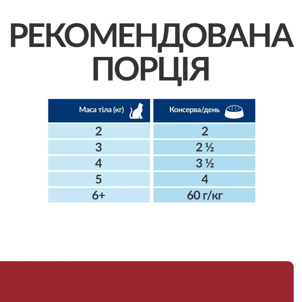 Фото Hill’s PRESCRIPTION DIET i/d Вологий корм для котів догляд за травленням, з куркою, пауч, 85г купити за ціною ₴73.08