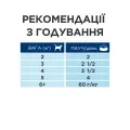 Фото Hill’s Prescription Diet Gastrointestinal Biome при захворюваннях шлунково-кишкового тракту, з куркою купити за ціною ₴73.08